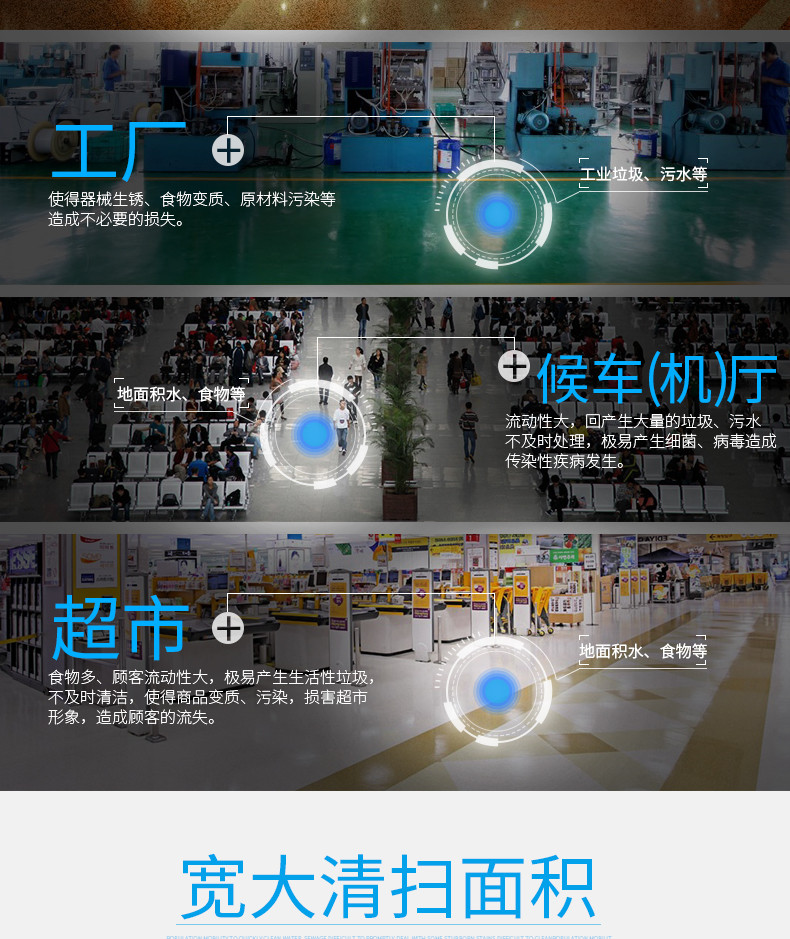 潔博士洗地機(jī)適用于超市、候車廳、工廠等場所